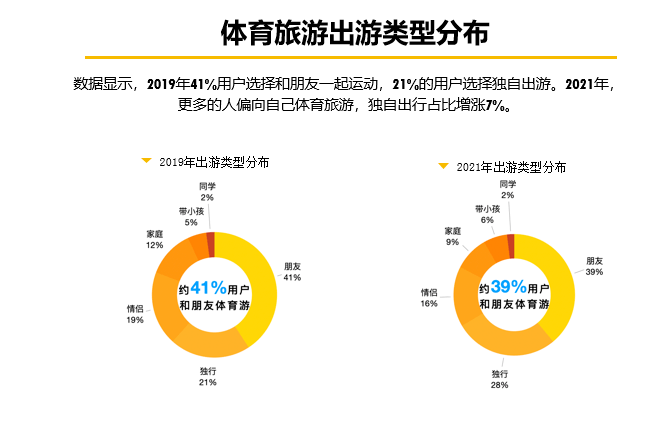 移动体育大数据助力中国篮球战术分析与提升的简单介绍