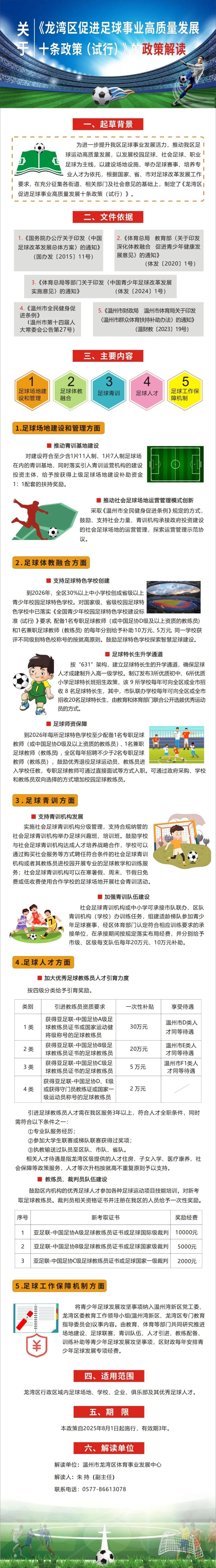关于青训创新项目在边远地区落地，有效推动基层足球发展的信息