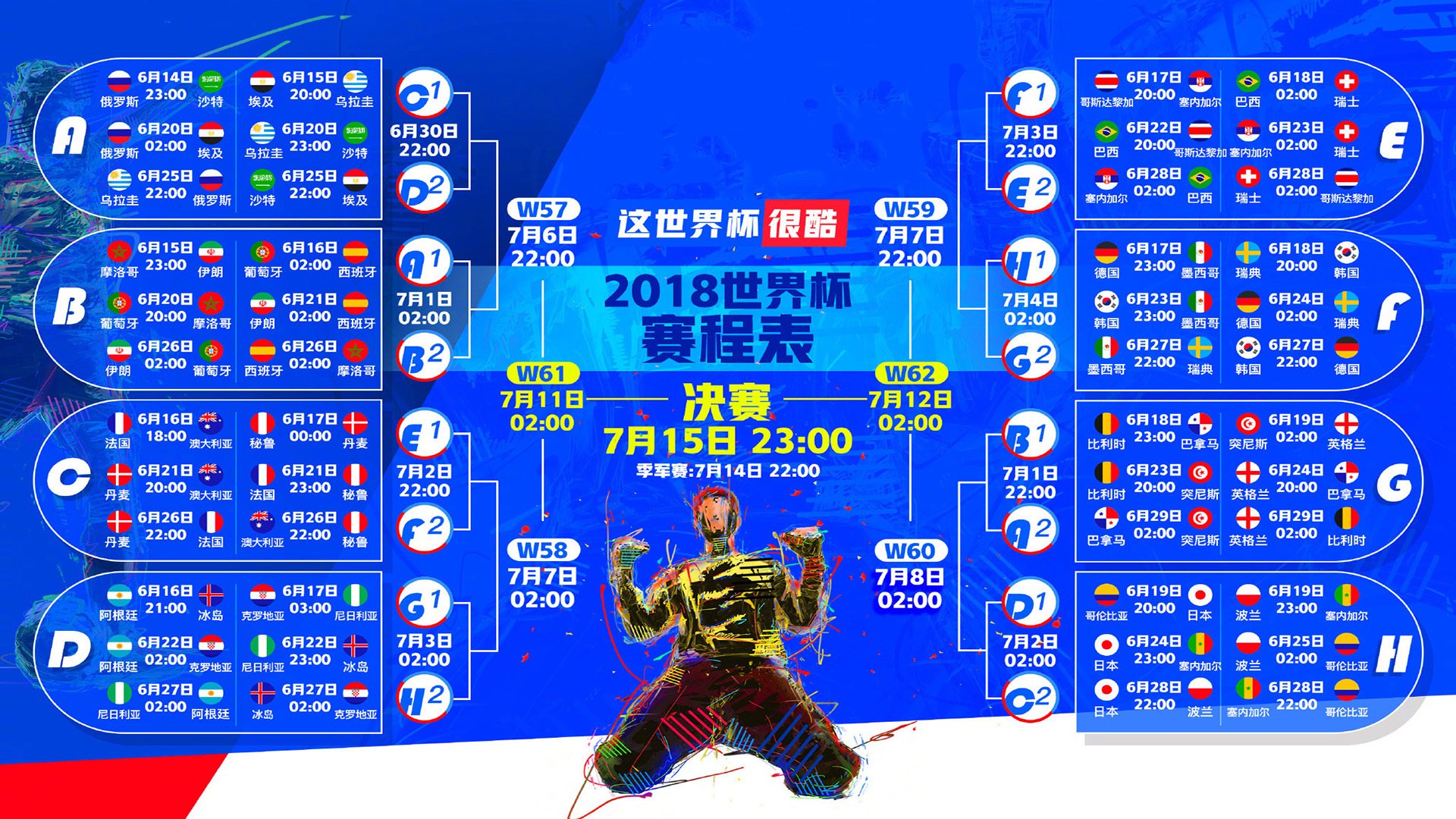 费城76人在本赛季的排名急剧上升，联盟排名前五，费城76人队史球星排名